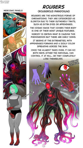 Rougers Lore Info Rougers Lore Info